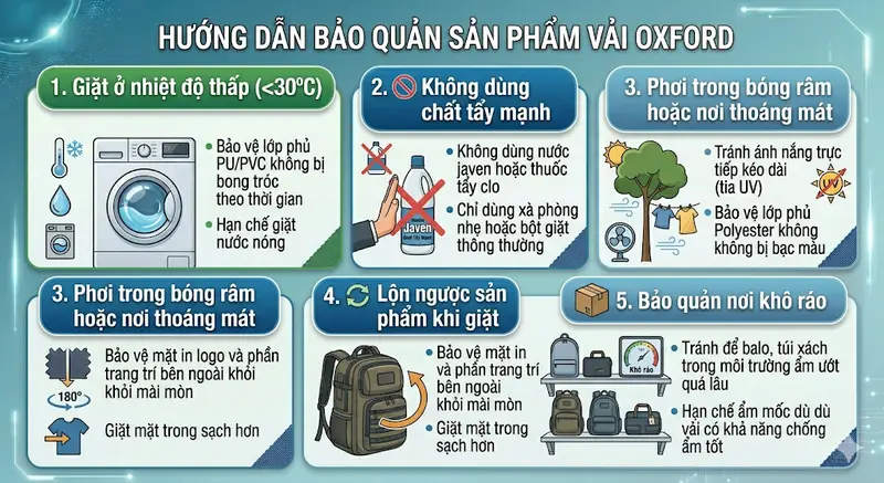 Vải Oxford Là Gì? Tất Tần Tật Về Chất Liệu "Vàng" Trong Ngành May Balo, Túi Xách