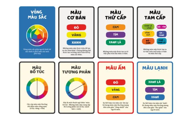 Phối Hợp Màu Sắc Và Phong Cách