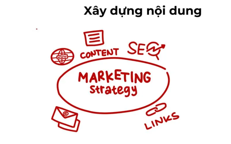 Hành Trình Chinh Phục Thị Trường Châu Á
