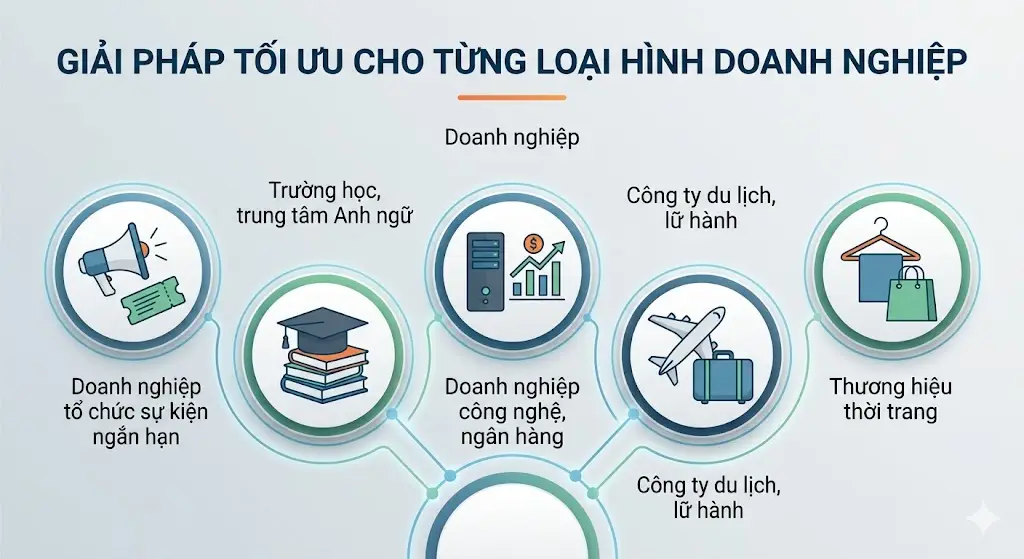 Tiêu chuẩn chọn vải may balo quảng cáo giá rẻ: Bí quyết tối ưu chi phí & chất lượng