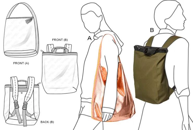 Quy Trình Thiết Kế May Balo Thời Trang Phong Cách Y2K