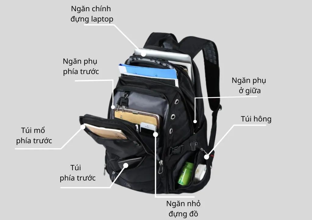 Tối ưu chi phí vải may balo thời trang Tối ưu chi phí vải may balo thời trang
